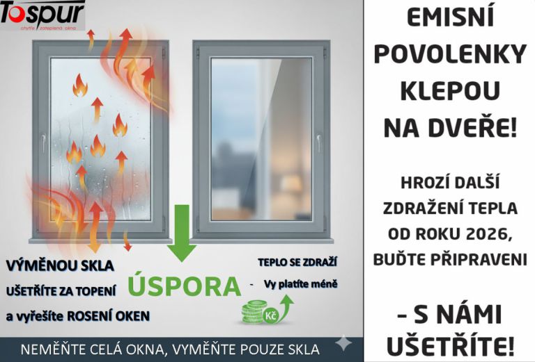 V roce 2026 hrozí ZDRAŽENÍ TEPLA